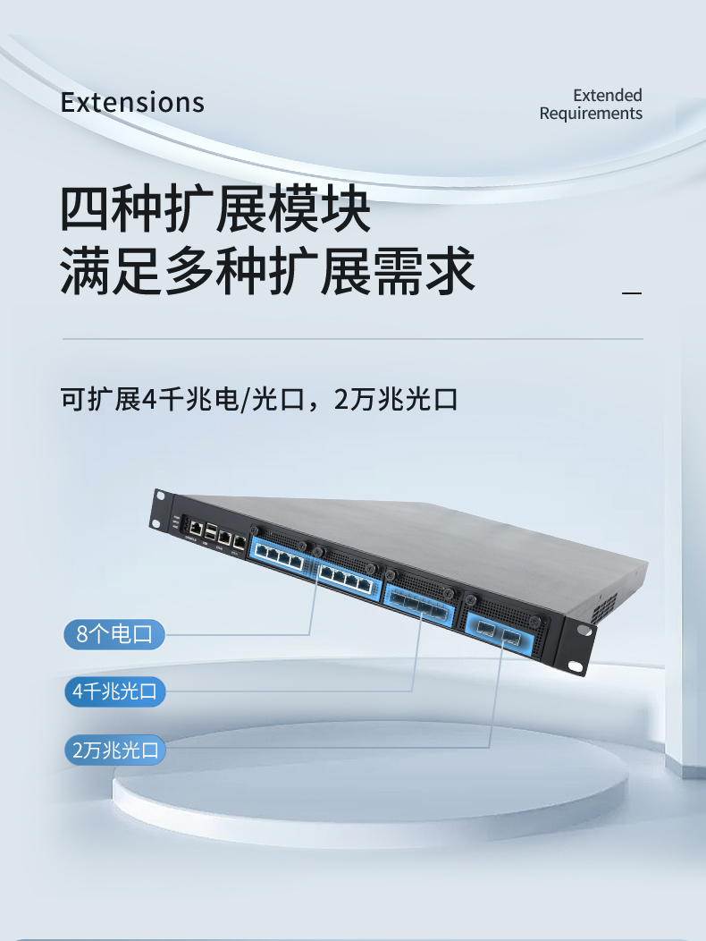 国产多网口工控主机,网络安全工业电脑,DT-12420-SD2000.jpg