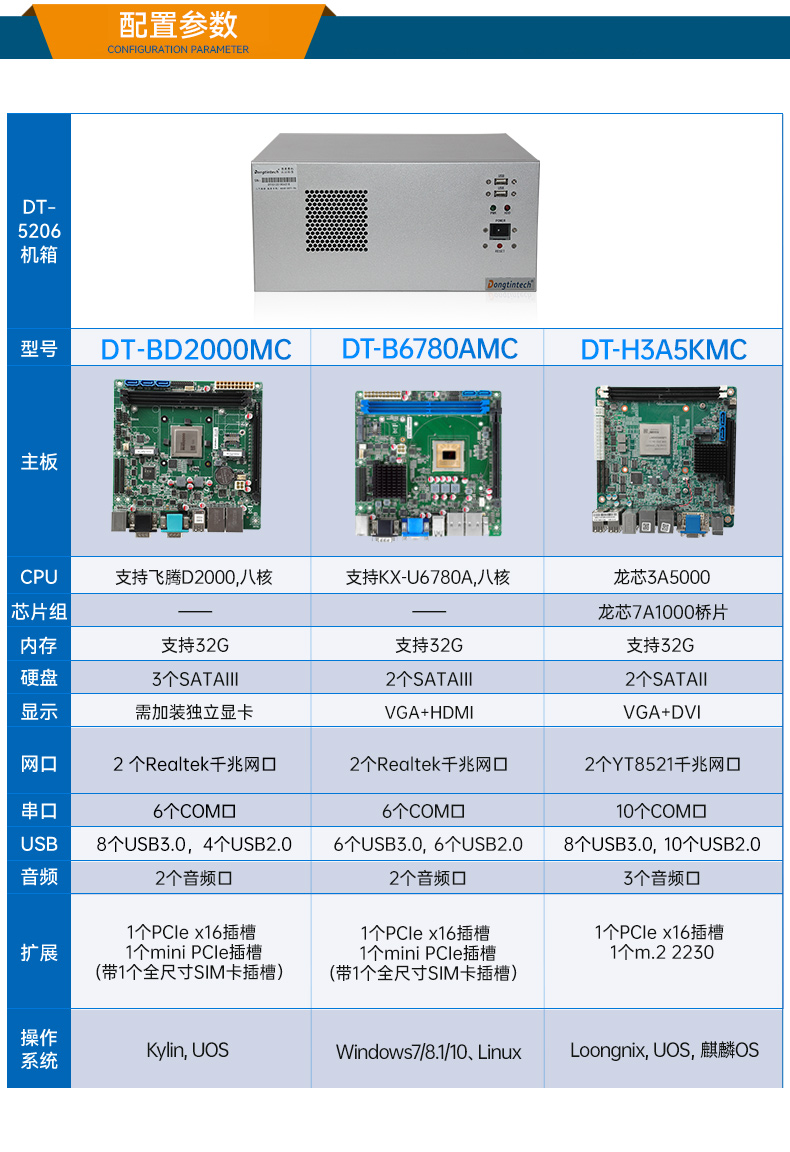 国产化壁挂式工控机,工业控制电脑主机,DT-5206-B6780AMC.jpg